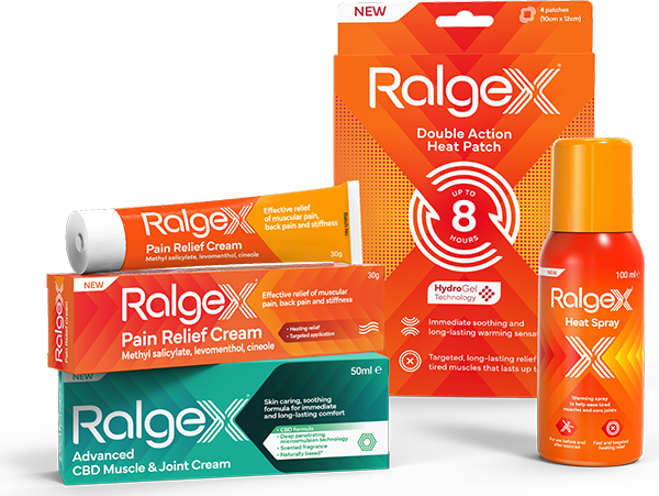RalgexProducts